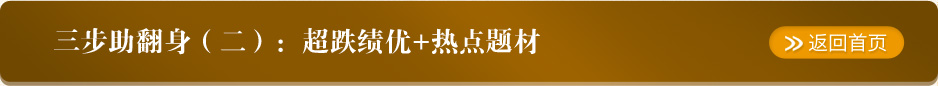 三步助翻身（二）：超跌绩优+热点题材