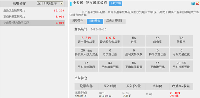 BS买卖决策8月7日发出B点信号，8月8日强势涨停