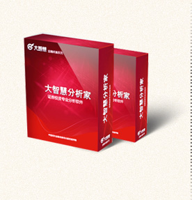 大智慧分析家